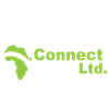 Assured Digital Media